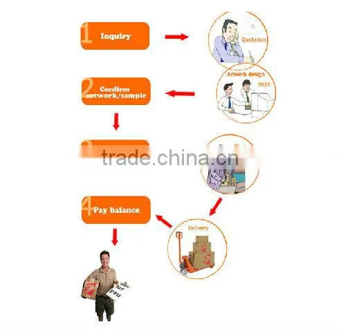 SENHAI/ACTION foshan factory sales pvc wheel 608 bearing pink kids roller skate with flashing Children SHOES