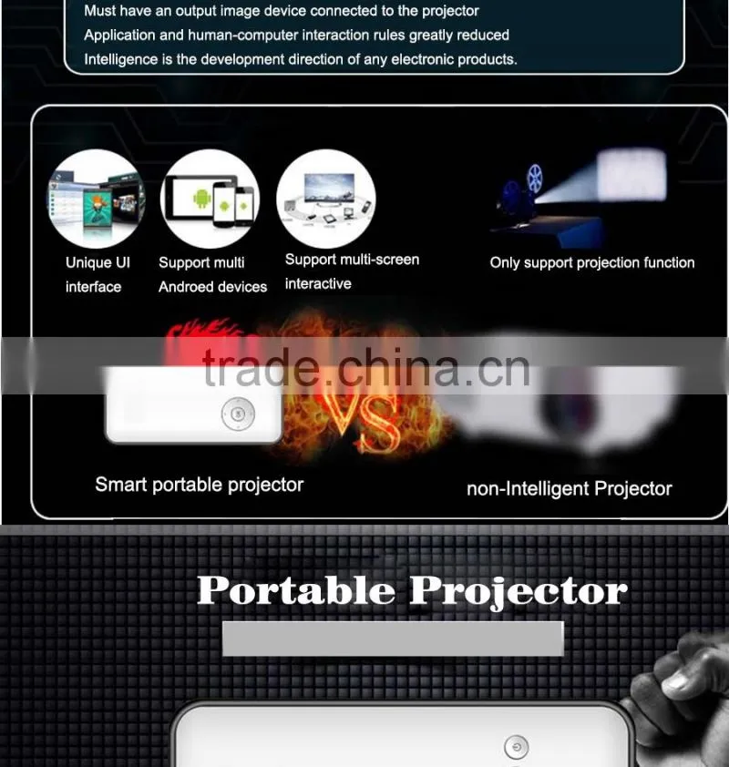 Cloudnetgo CRD1 high resolution mini portable projector 4K XBMC mini smart beam projector led mini pocket projector