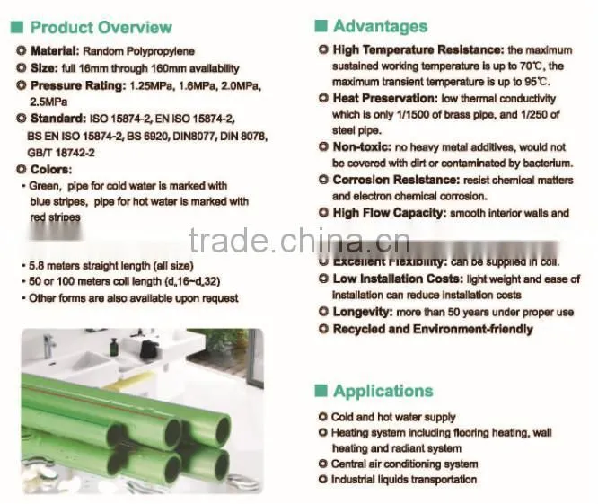 2015 Hot sell LESSO brand Fine Home decoration pipe/environmental protection pipe/ PP-R cold and hot Water Supply pipe