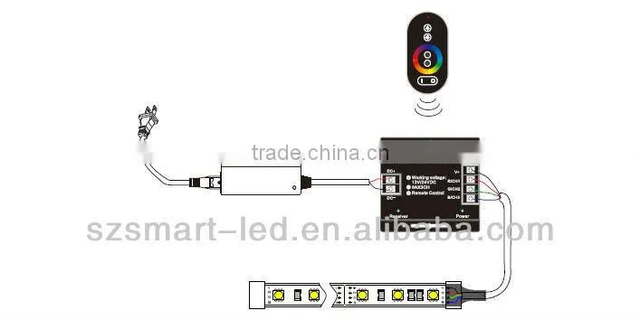 rgb led touch panel controller