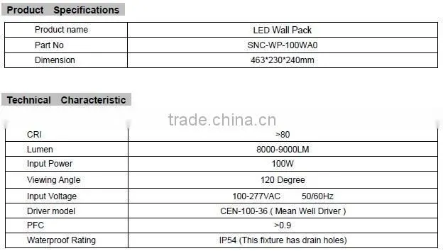 UL CUL 5 Years Warranty Outdoor LED Wall Pack Light 100W/parking lot lighting led wall pack light
