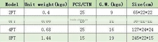 600mm aluminum alloy ul led tube 2ft dlc led tube light