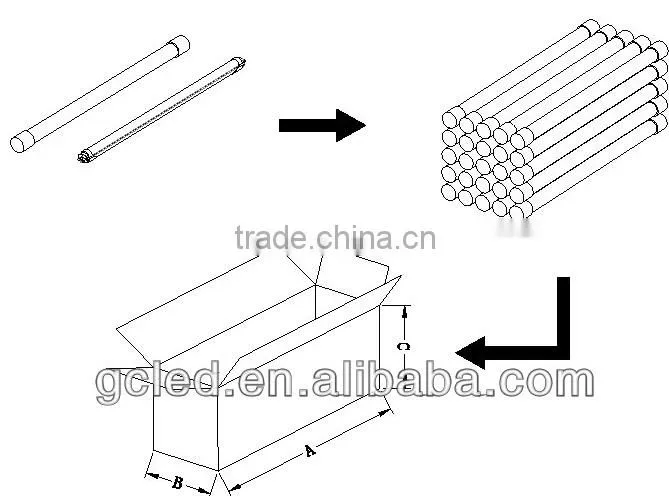 Wholesale price t8 tube light led tube 1200lm PIR sensor T8 1.2M/ 4 feet 18W 2835 smd tube light