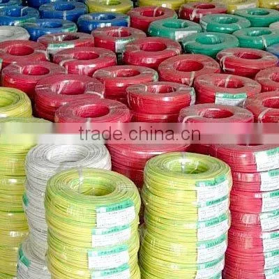 Supply good quality and hot-selling CU/PVC THHN cables