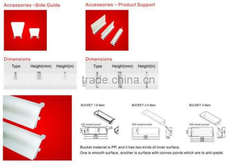 plastic conveyor belt SQX200 meat conveyor