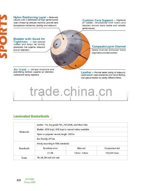 Zhensheng custom deflated branded basketball