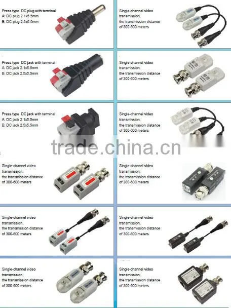 1CH POE balun, video balun, passive video balun