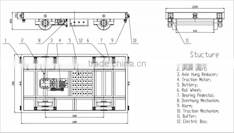 @@150ton Transfer Car Used in the Workshop