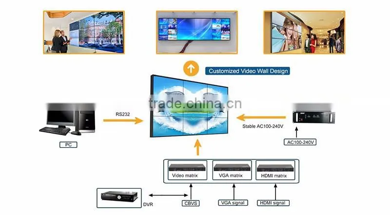 55 inch did samsung original lcd video wall 3.9mm bezel hdmi splitter 3840 x 2160 with global guarantee