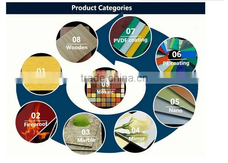 Alushine Quality Guarantee 10 YEARS various colors pe coating composite board