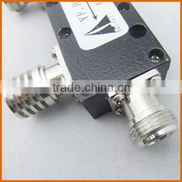 3dB Hybrid Coupler SETSAIL