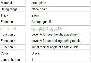2014 Hot Sell Double Arm Mechanism GH013