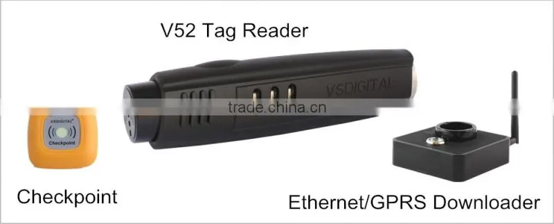 security accessories guard tour patrol system with cloud based software