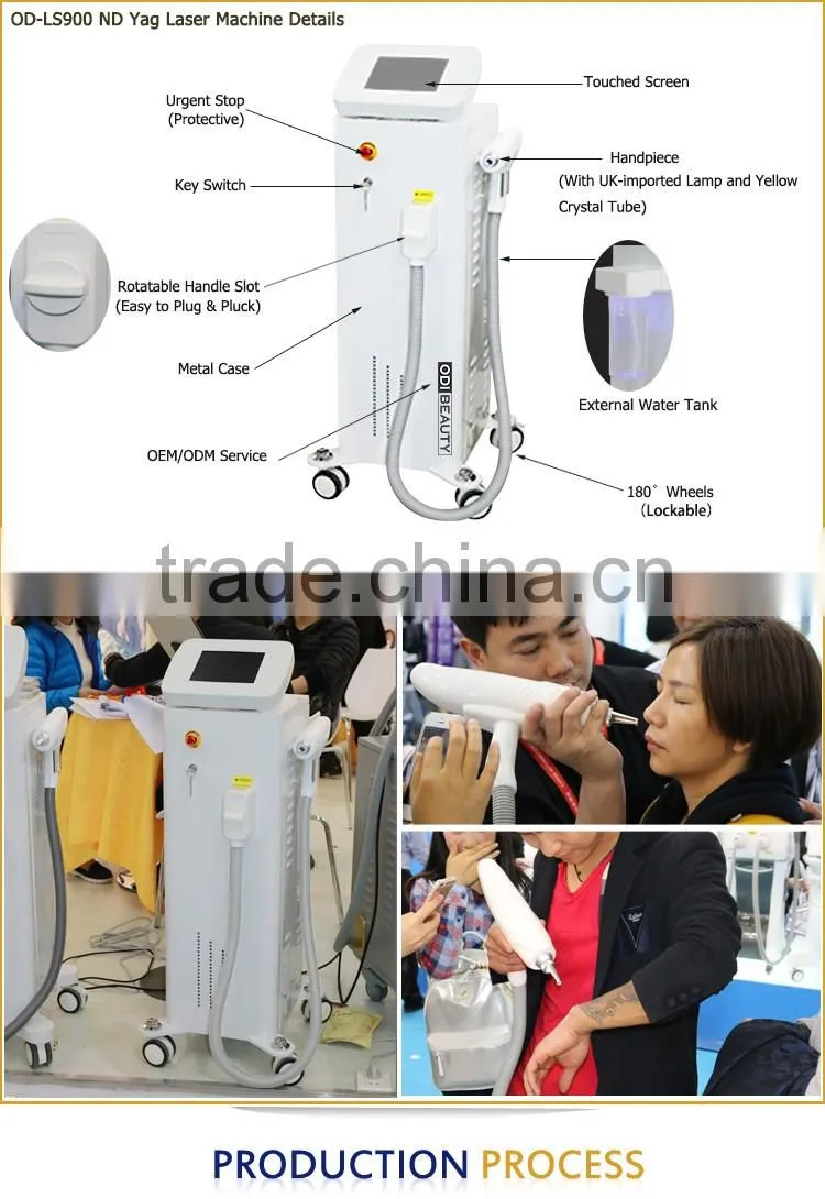 35%OFF! CE Approval Commercial yag laser tattoo removal machine price