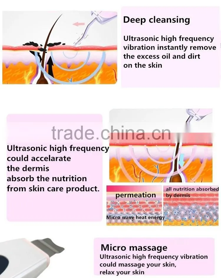 Portable Rechargeable Ultrasonic Skin Scrubber Beauty Machine