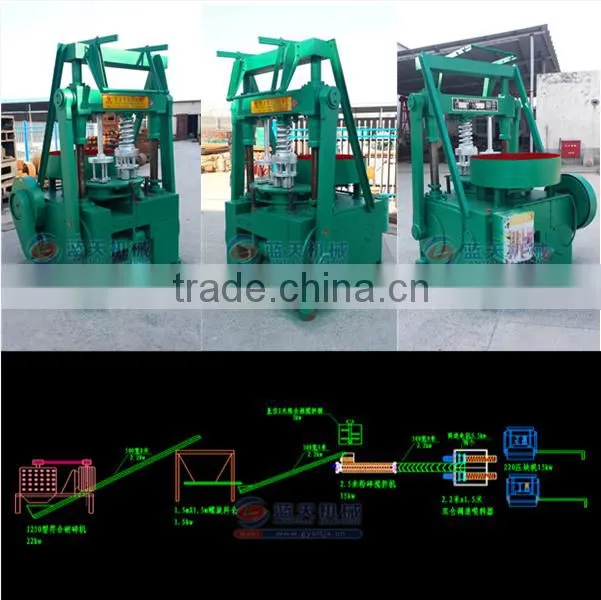 The Most Advanced Technology Oak Tree Charcoal Briquette Making Machine