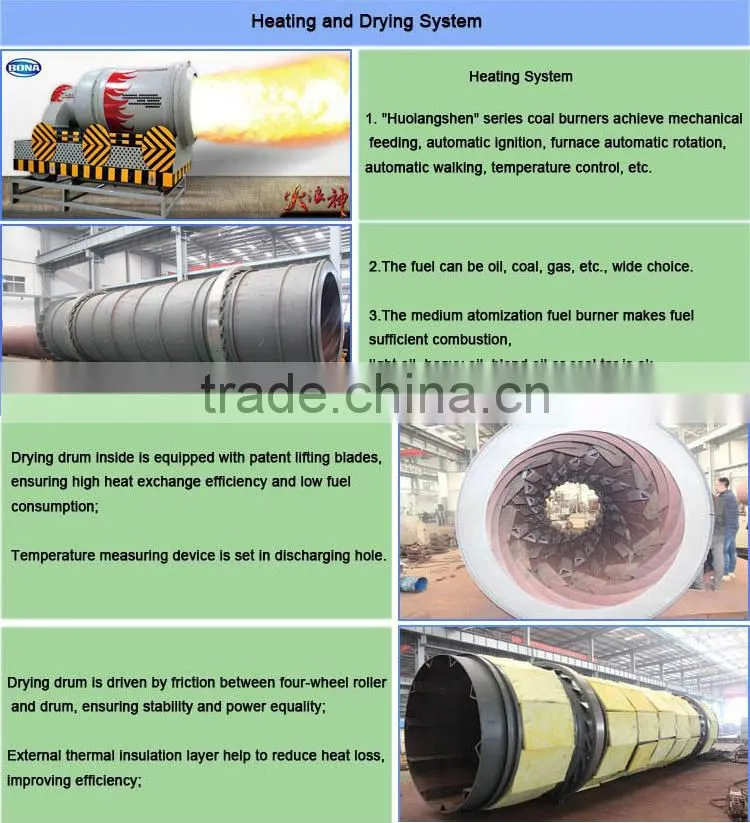 Asphalt batch mix plant manufacturers india
