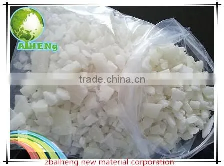 water treatment 17% 16% Non Ferric aluminium sulphate sulfate