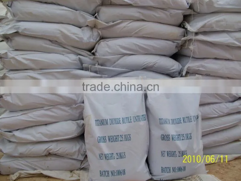 titanium dioxide anatase A101