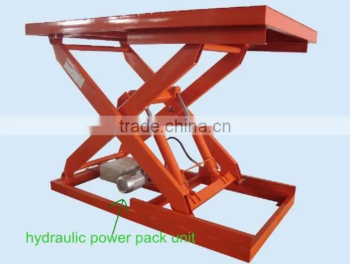 customized hydraulic system for dump truck or garbage truck