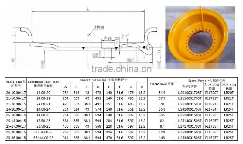 high quality wheel hub