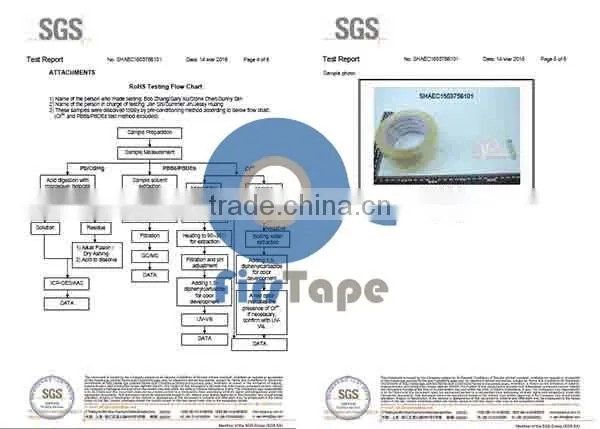 ISO SGS CERTIFICATE HEAT RESISTANT DUCT TAPE