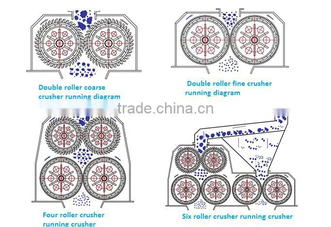 Double tooth roller crusher plate with high wear resistant alloy steel