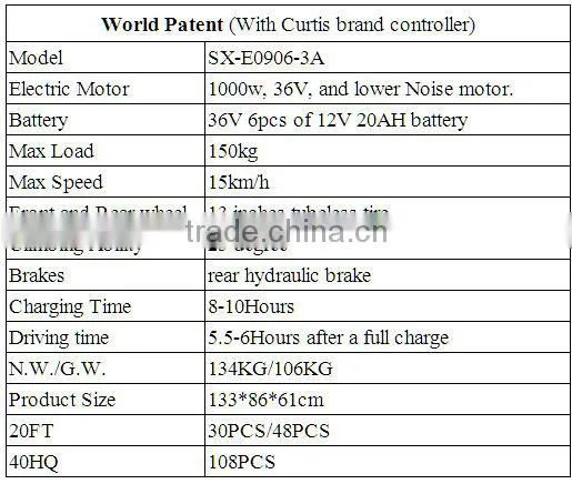 13 inches tubeless tire 1000w 36V electric golf car