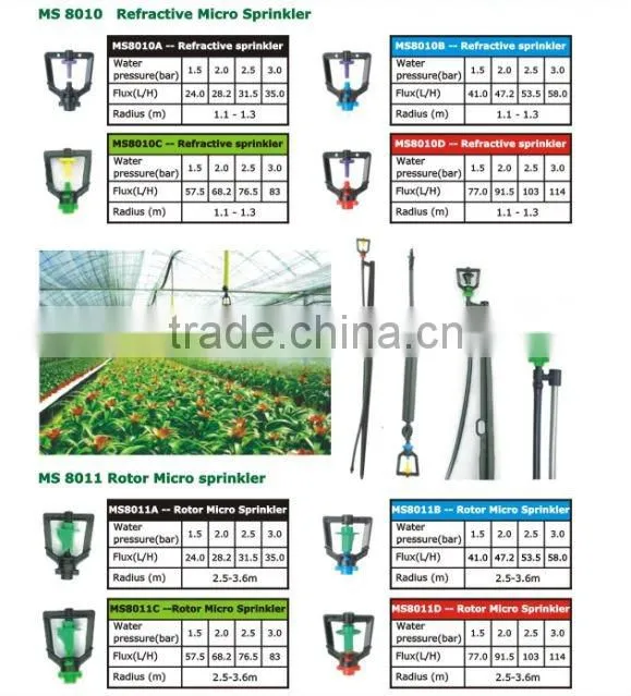 Hot sale cheap plastic water micro sprayer for agriculture