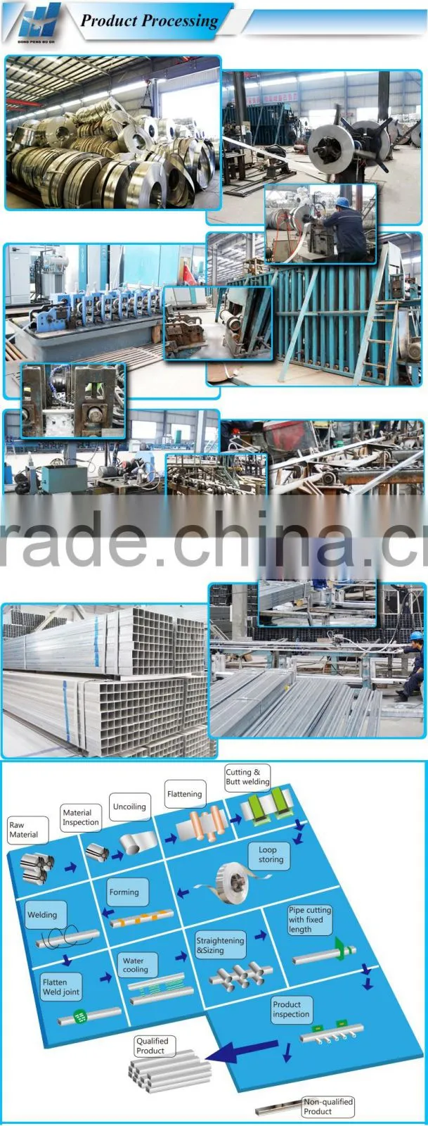 20*30*0.7mm cold rolled pre galvanized square steel pipe