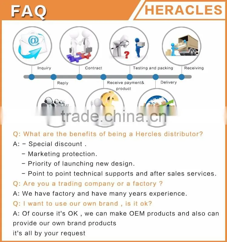 China Heracles Alibaba trade assurance poultry farming equipment chicken layer cage in philippines