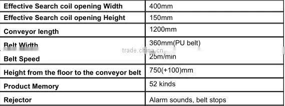 GYD-1 4015 Conveyor belt metal detector