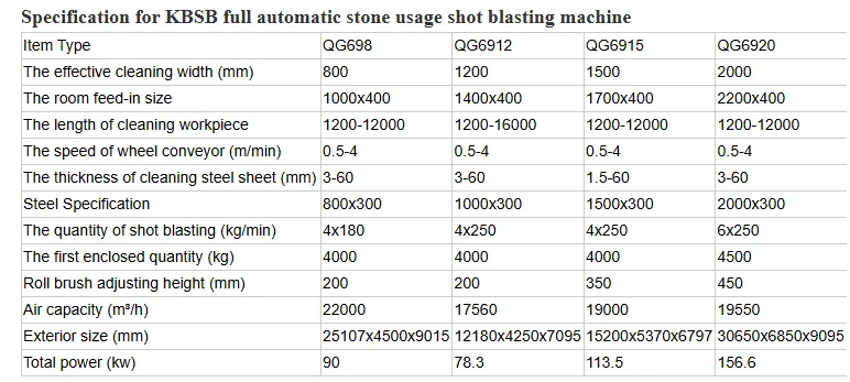 Yancheng Ruigang Machinery Co
