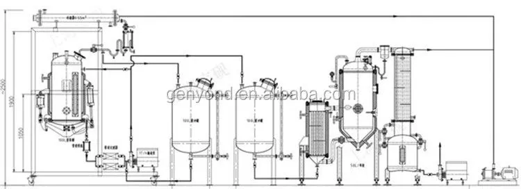 Ultrasonic Extraction and Concentration Device1