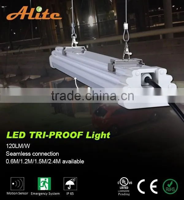 motion sensor emergency light IP65 tri-proof ceiling light