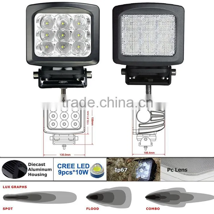 LED 4X4 offroad ATV flood spot LED auto work light, 90W LED work light LED-ST090