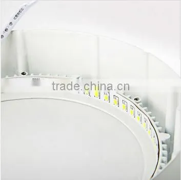 for indoor office or household decoration with CE RoHs surface mounted led panel light 6w