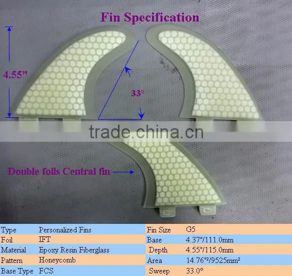Surfboard G5, M5 FCS &Future Fins,Surf board fins, carbon fiber surfboard fin, fiberglass surfboard fin