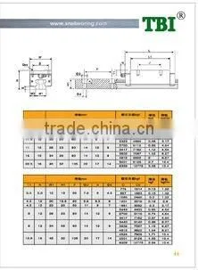 CNC machine cheaper Linear guide thk