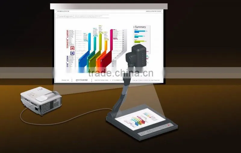 Education industry desktop classroom visualizer HS-7320A portable document camera cheap price