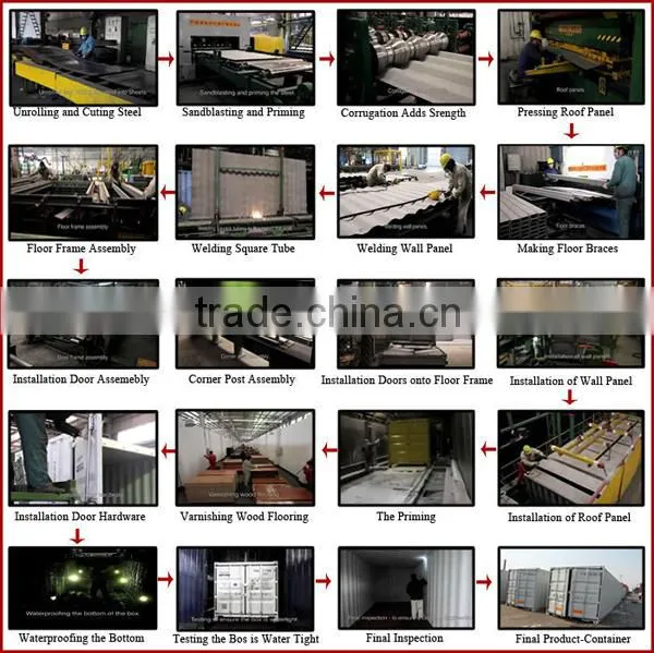 tank container wholesale shipping container