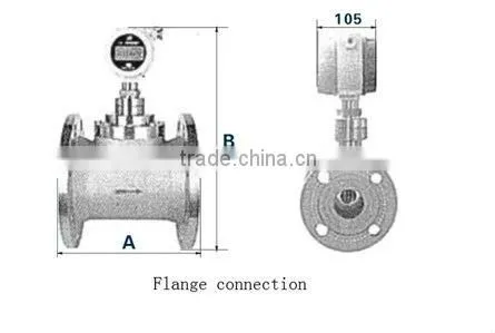 Target type water flow meter,differential pressure flow meter