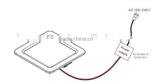 Hongzhun good price product square panel light 15w led panel light with 50000hrs lifetime