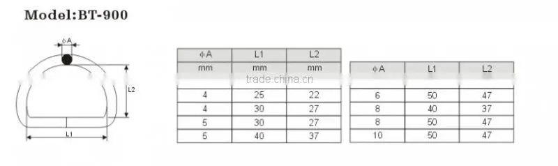 Factory price D Ring stainless steel/ galvanized