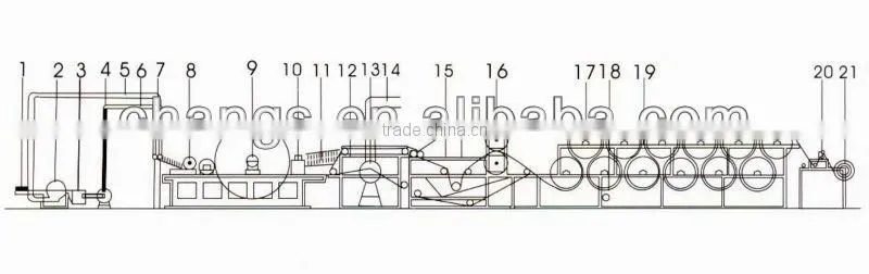 100% recycle cotton tearaway embroidery backing machine