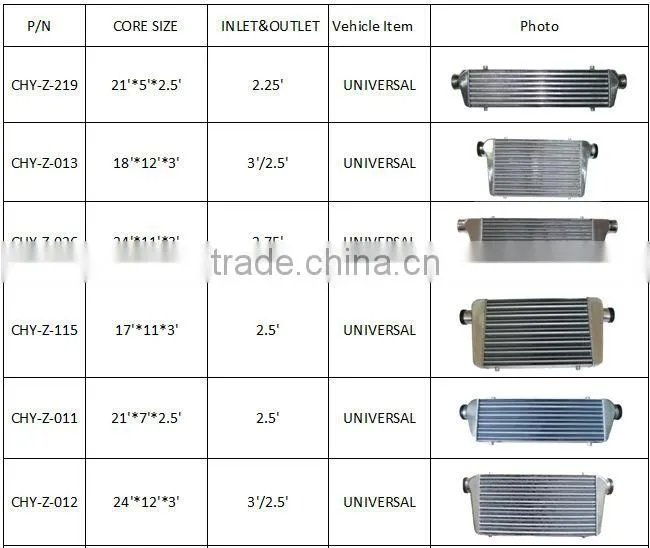 racing car front mount universal Intercooler