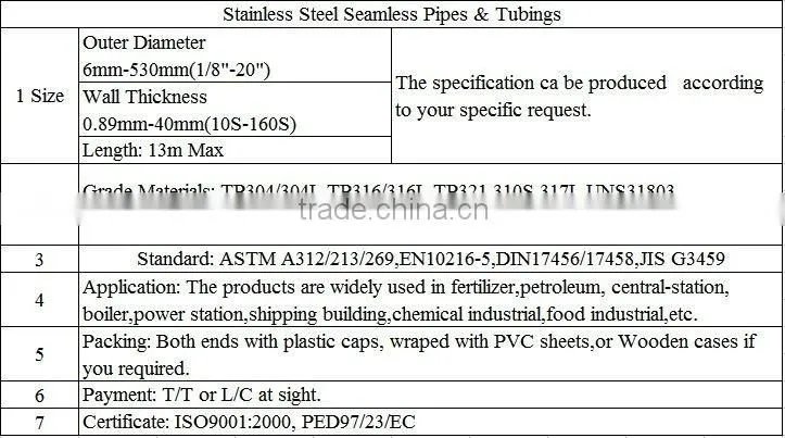 UNS31803 Duplex Pipes/Tubes