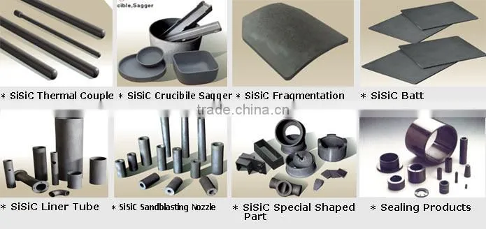 SiSiC Sandblasting Nozzle