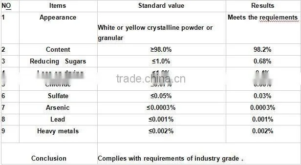 Sodium Gluconate sodium salt powder gluconic acid PN