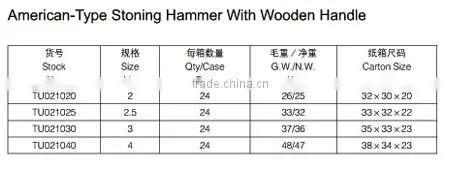 American type Stoning Hammer With wooden Handle